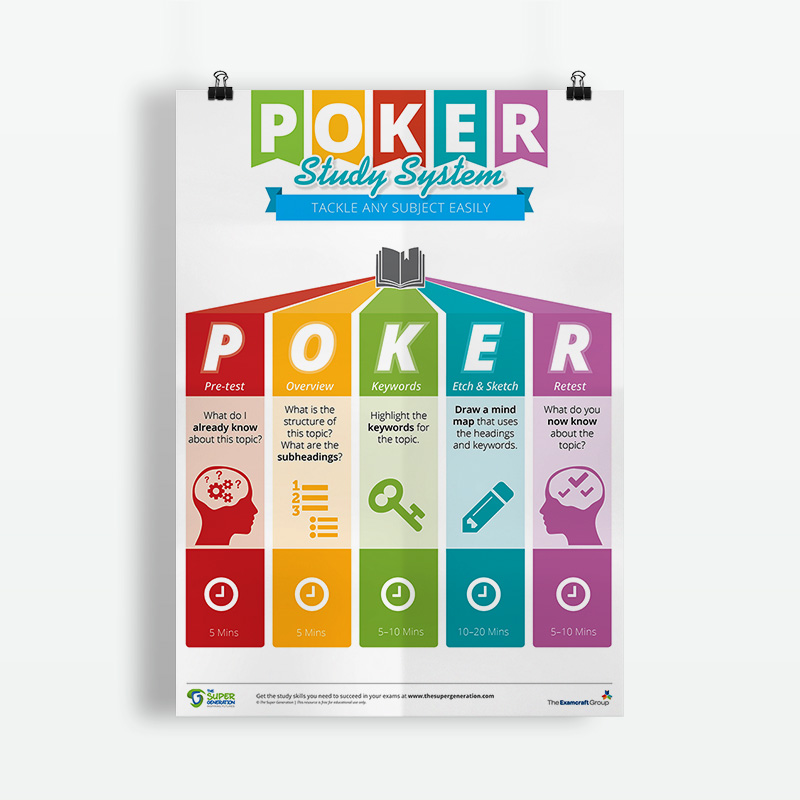 POKER - A Study System for Examination Students (English)