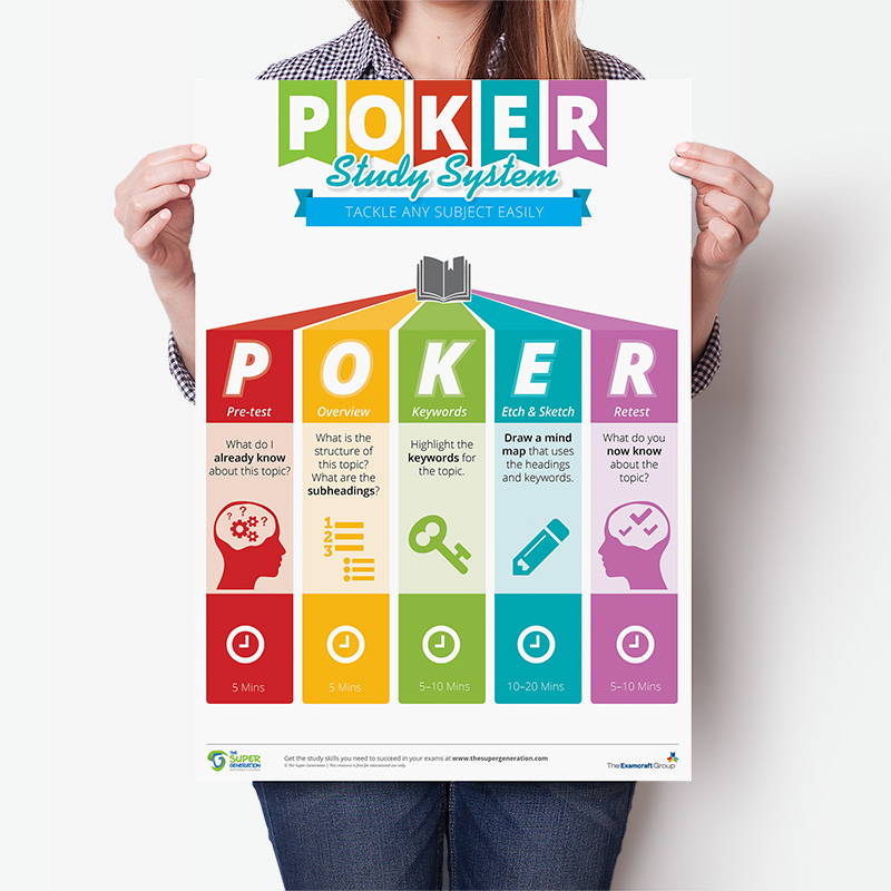 POKER - A Study System for Examination Students (English)