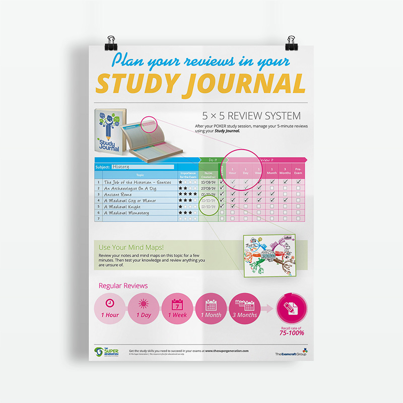 How to use the Study Journal (English)