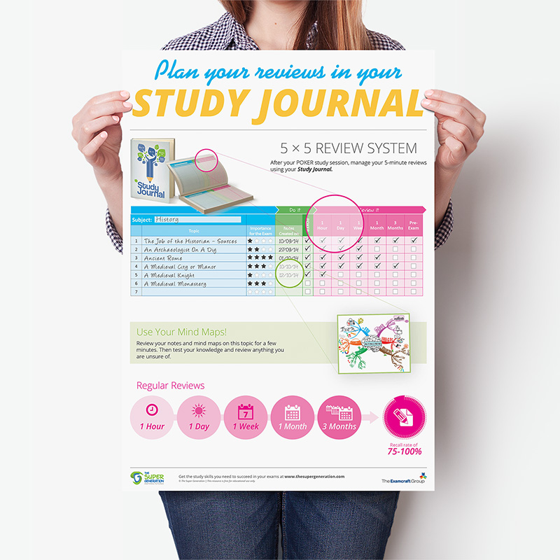 How to use the Study Journal (English)