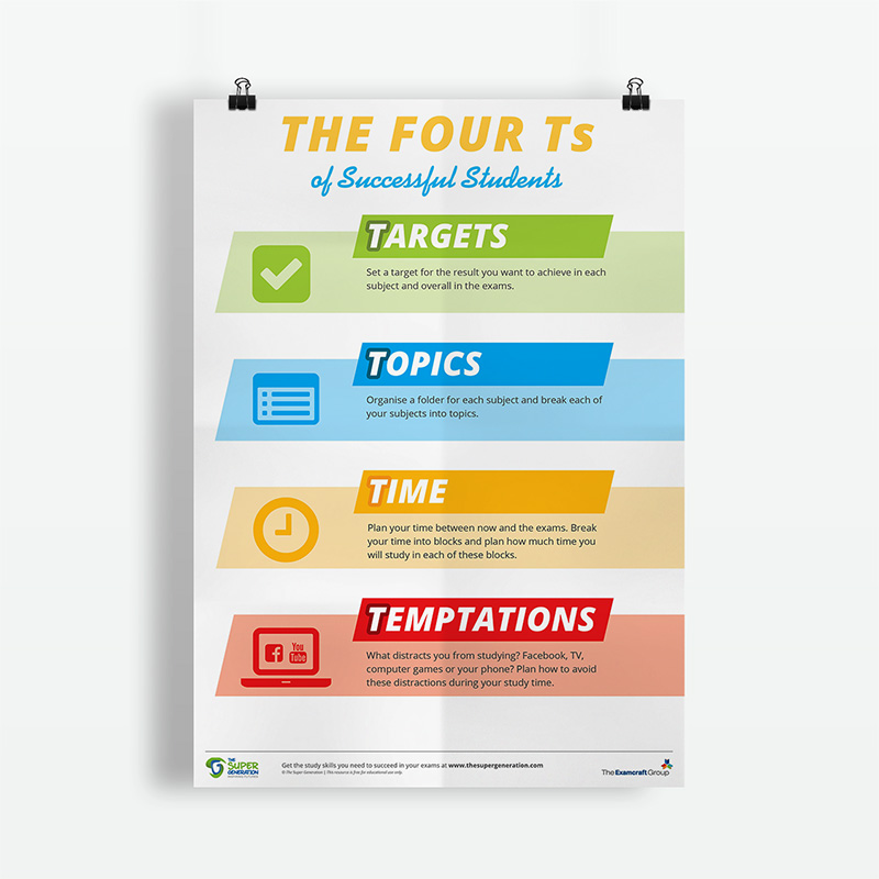 Managing the Four Ts - Targets, Topic, Time and Temptations for Examination Success - English